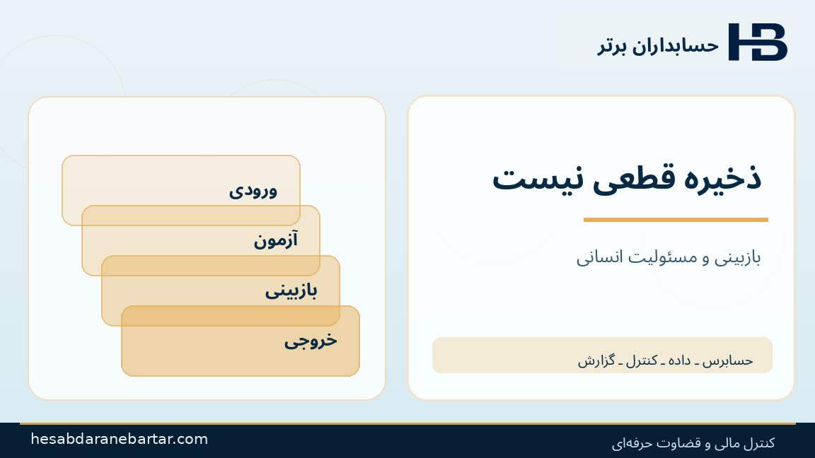 ذخیره قطعی نیست؛ تصویری از کنترل و شواهد در حسابرسی هوش مصنوعی شرکت