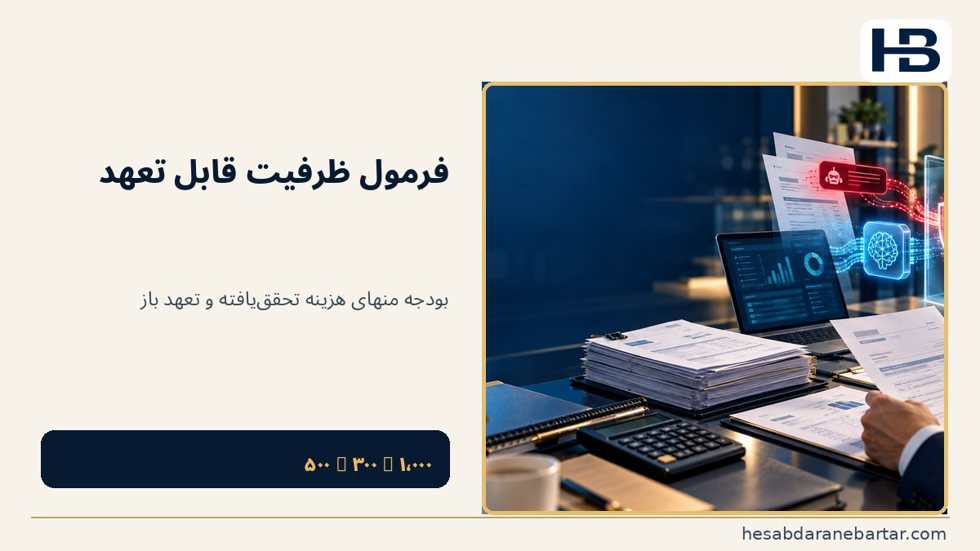 تصویر مثال عددی: ۷۰۰ میلیون ریال باقیمانده ظاهری، ۲۰۰ میلیون ریال ظرفیت واقعی؛ فرض کنیم سیاست شرکت، ظرفیت قابل تعهد جدید را از کسر هزین