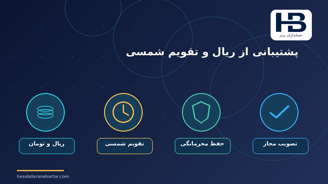 پشتیبانی از ریال و تقویم شمسی؛ فرصت توسعه محصول برای «حسابداران برتر»