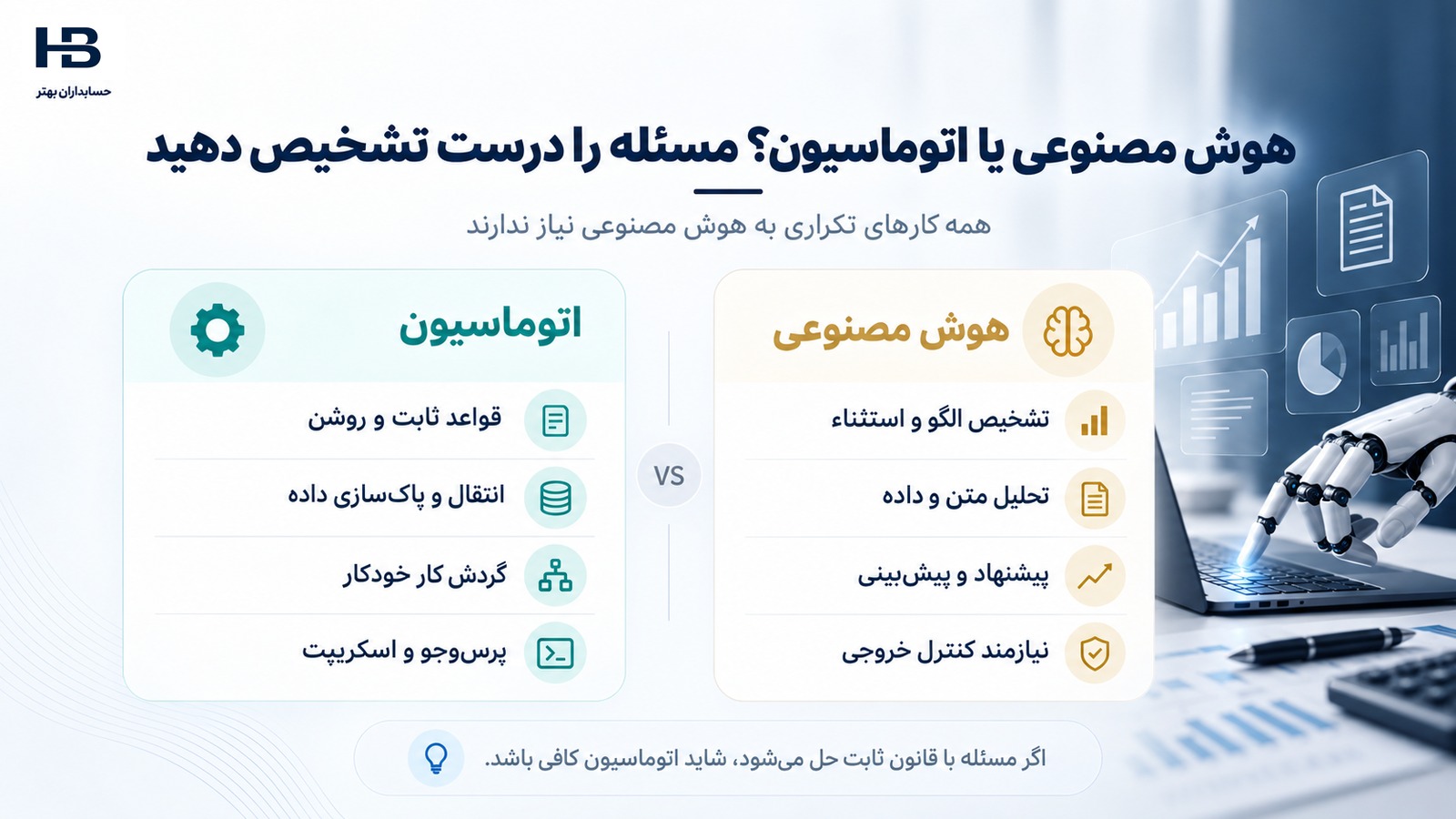 تفاوت هوش مصنوعی و اتوماسیون در حسابداری