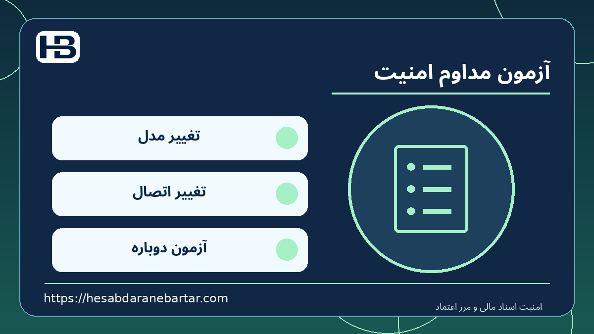 آزمون مداوم امنیت؛ تغییر مدل، تغییر اتصال و آزمون دوباره در کنترل امن اسناد مالی