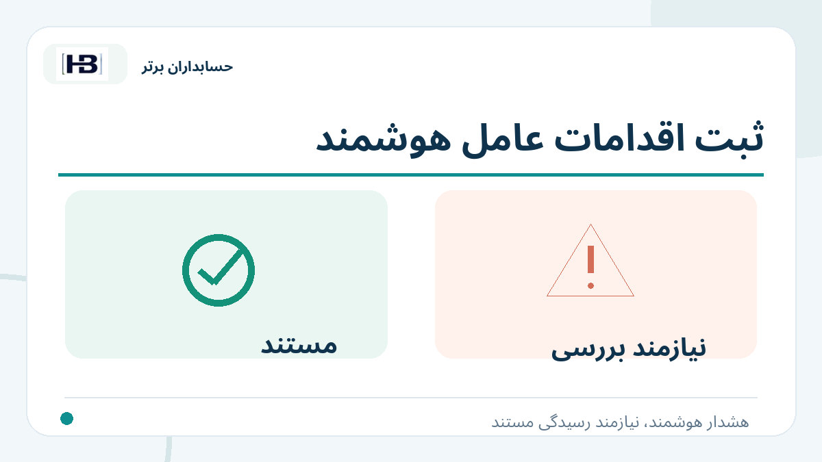 ثبت اقدامات عامل هوشمند؛ تصویر توضیحی کنترل فاکتور و حساب‌های پرداختنی