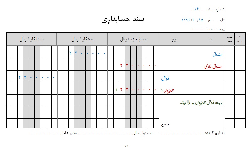  نمونه سند بازرگانی شرکتها