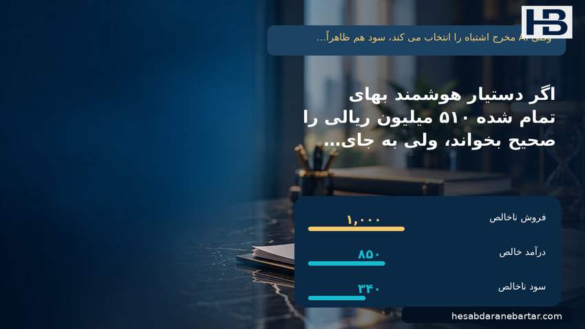 تصویر وقتی AI مخرج اشتباه را انتخاب می‌کند، سود هم ظاهراً تغییر می‌کند؛ اگر دستیار هوشمند بهای تمام‌شده ۵۱۰ میلیون ریالی را صحیح بخواند، ولی به‌جای