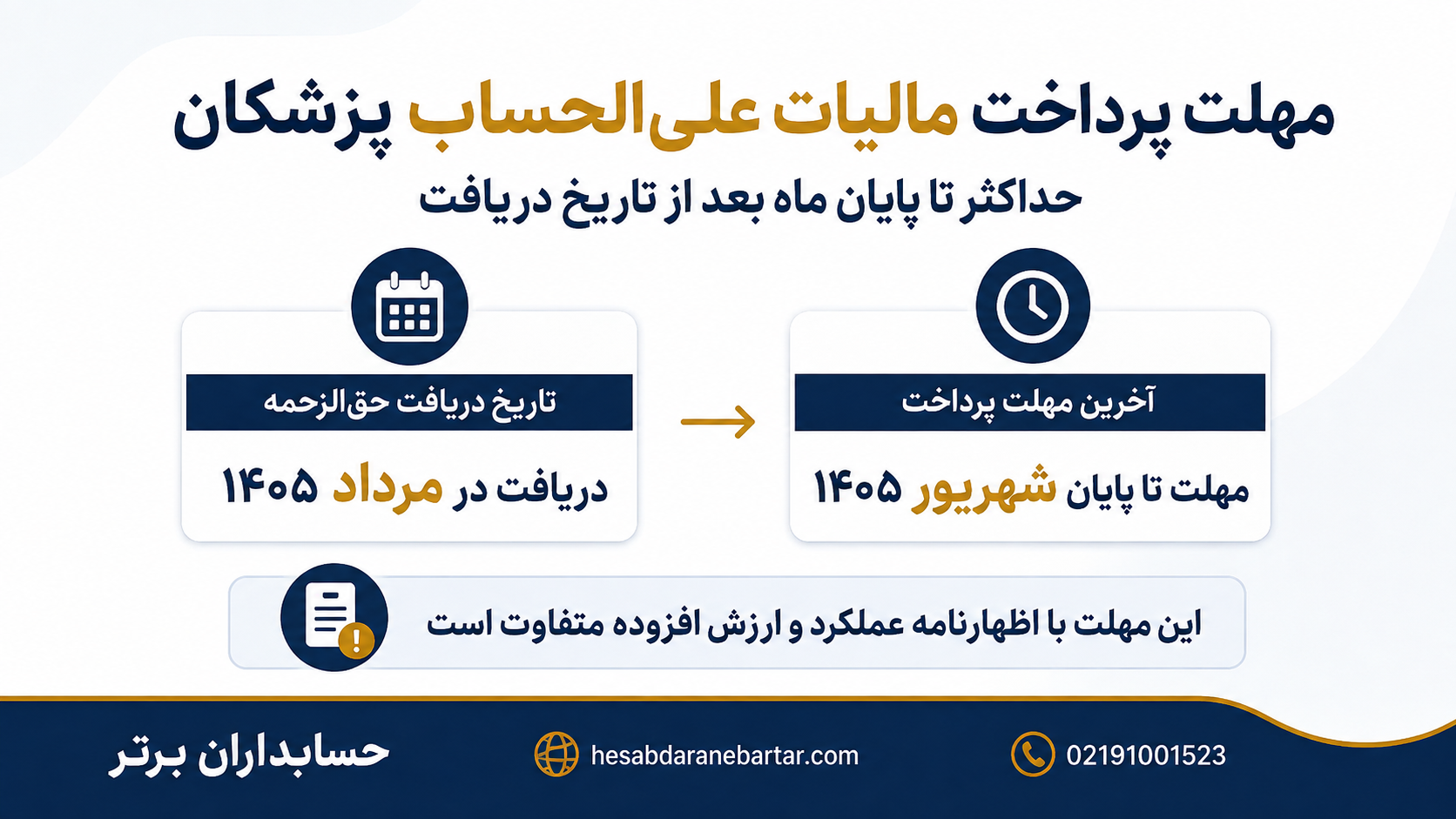 جلوگیری از پرداخت دوباره مالیات علی‌الحساب پزشکان توسط مرکز درمانی