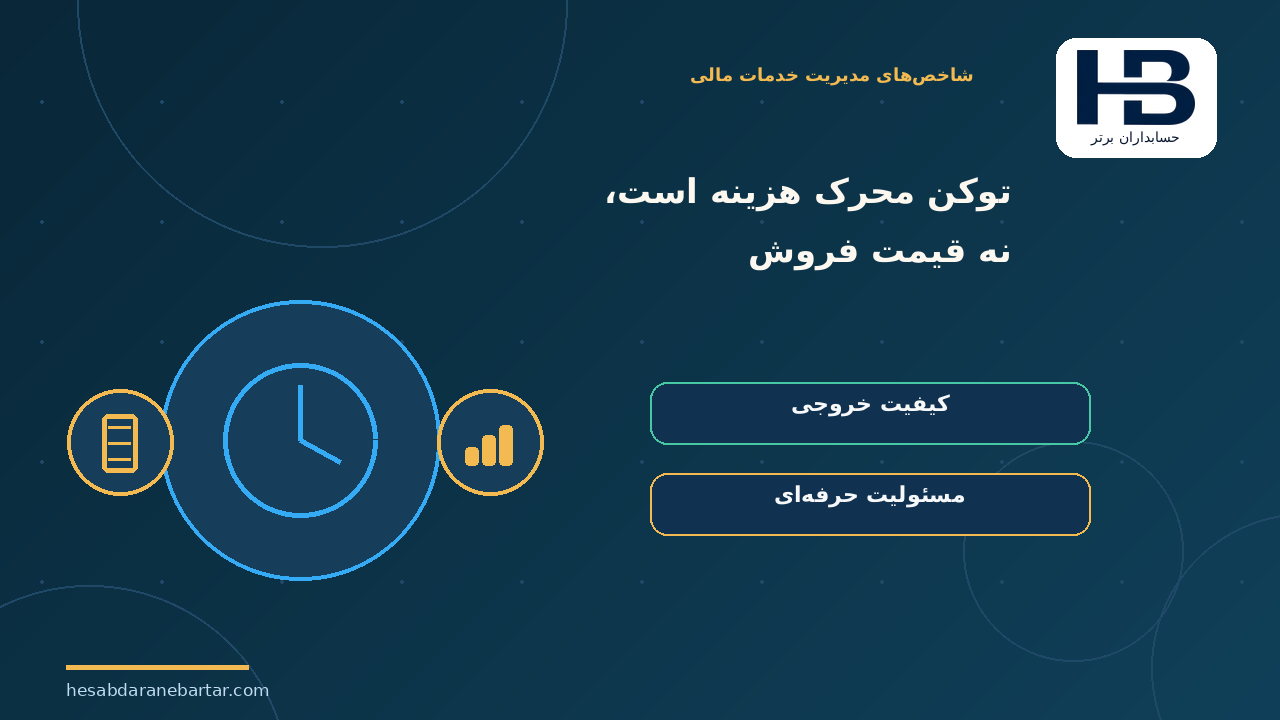 توکن محرک هزینه است، نه قیمت فروش؛ چرا «هزینه توکن ضربدر یک ضریب» کافی نیست؟