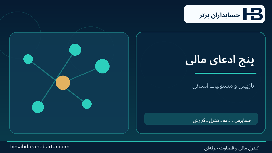 پنج ادعای مالی؛ تصویری از کنترل و شواهد در حسابرسی هوش مصنوعی شرکت