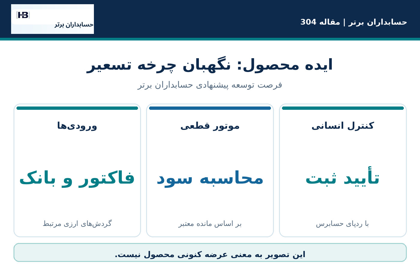 ایده محصول برای «حسابداران برتر»: نگهبان چرخه تسعیر
