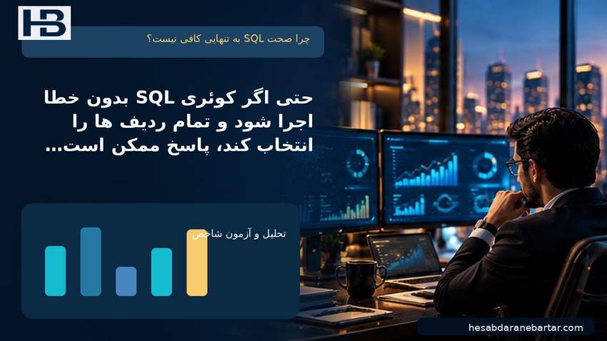 تصویر چرا صحت SQL به‌تنهایی کافی نیست؟؛ حتی اگر کوئری SQL بدون خطا اجرا شود و تمام ردیف‌ها را انتخاب