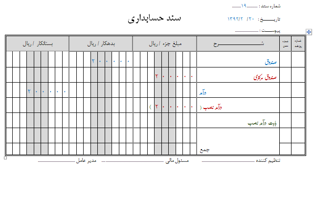 نمونه آموزش سند حسابداری بازرگانی