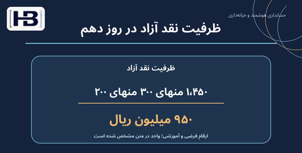 ظرفیت نقد آزاد در روز دهم؛ ۱٬۴۵۰ − ۳۰۰ − ۲۰۰ و ۹۵۰ میلیون ریال