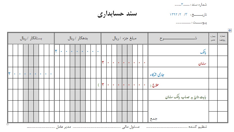 سند بازرگانی حسابداری 