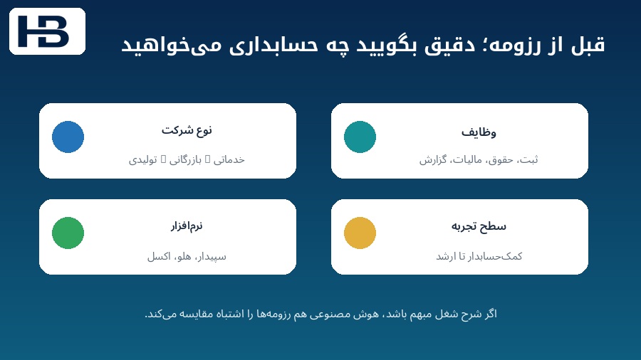 تعریف دقیق شرح شغل و مهارت‌های مورد نیاز قبل از استخدام حسابدار