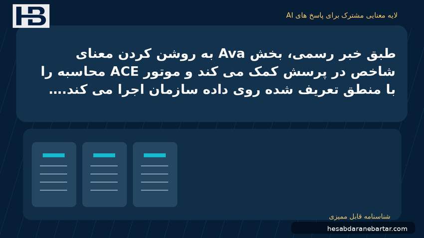 تصویر لایه معنایی مشترک برای پاسخ‌های AI؛ طبق خبر رسمی، بخش Ava به روشن‌کردن معنای شاخص در پرسش کمک می‌کند