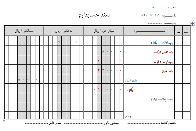 سند حسابداری نمونه