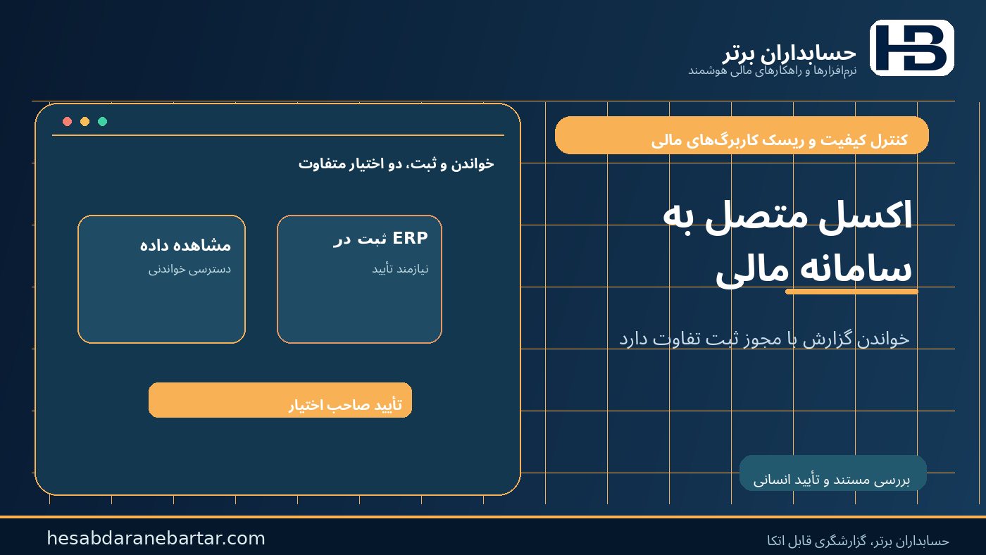اکسل متصل به سامانه مالی؛ تفکیک ثبت، تأیید و گزارش در کنترل ریسک کاربرگ‌های مالی