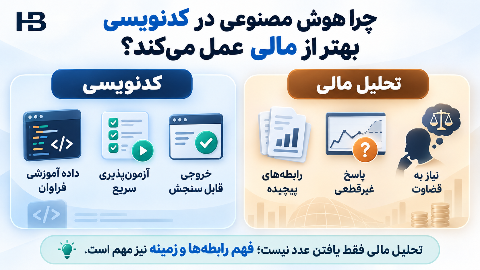 تفاوت برنامه نویسی و تحلیل مالی برای هوش مصنوعی