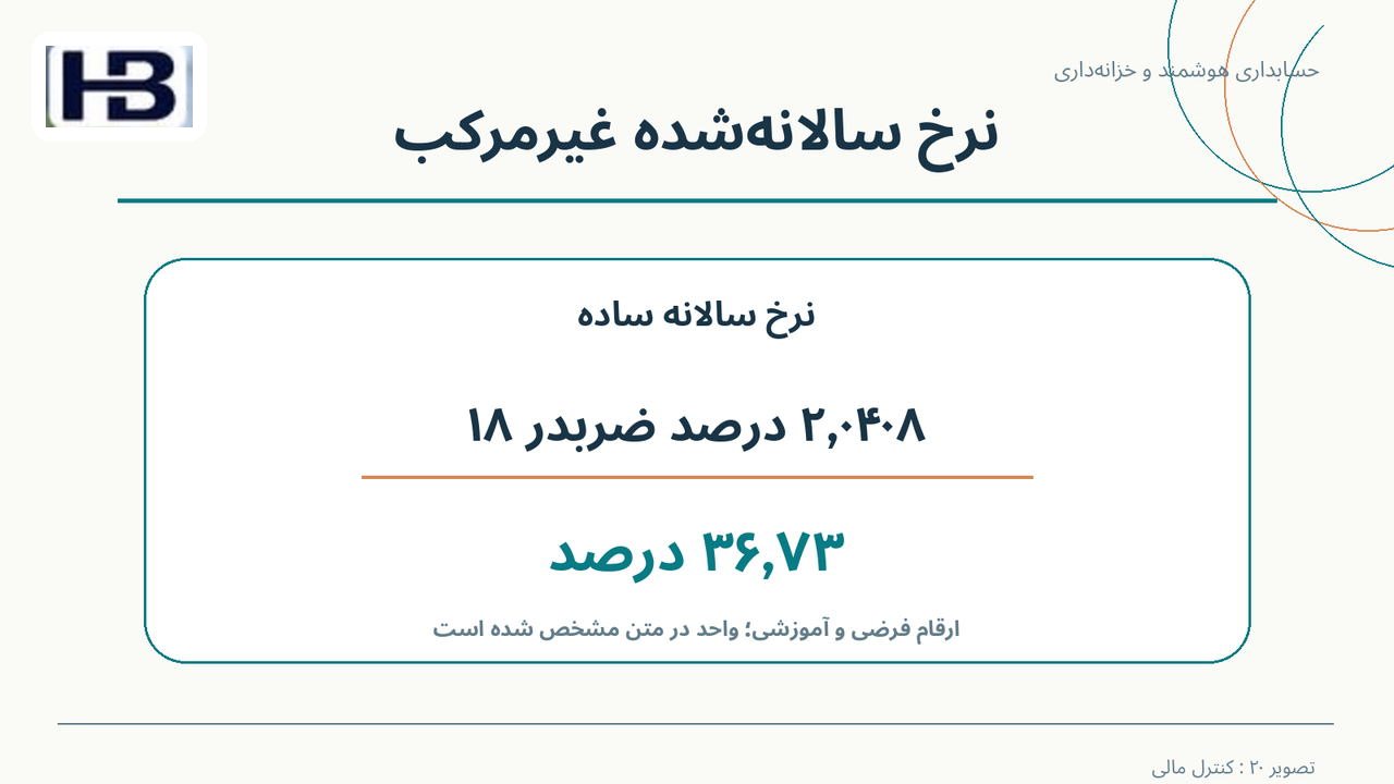نرخ سالانه‌شده غیرمرکب؛ ۲٫۰۴۰۸ درصد × ۱۸ و ۳۶٫۷۳ درصد