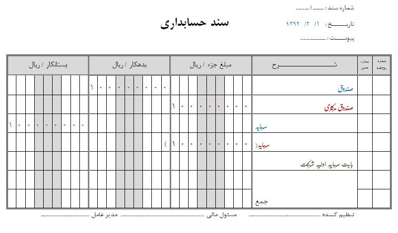 سند بازرگانی حسابداری 