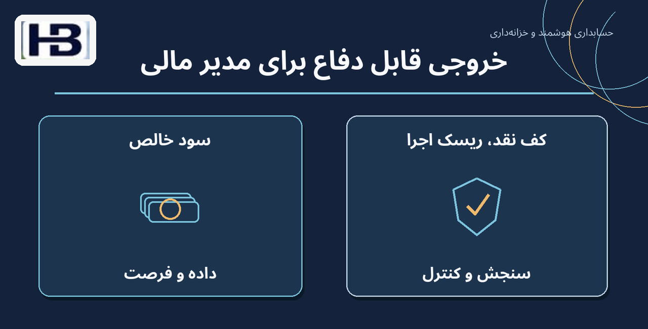 خروجی قابل دفاع برای مدیر مالی؛ سود خالص و کف نقد، ریسک اجرا