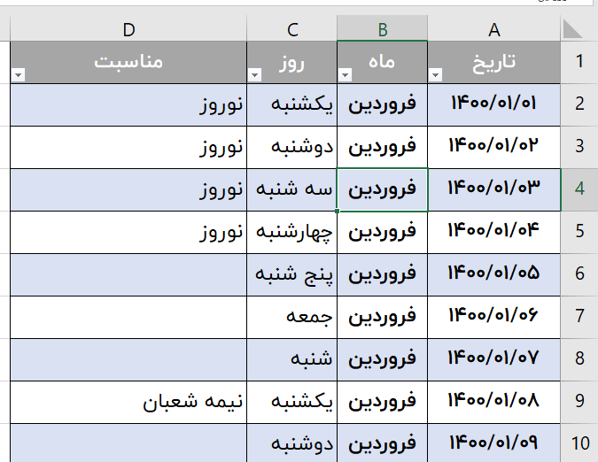 آموزش ساخت اکسل حقوق و دستمزد