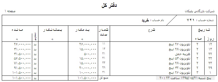 نمونه آموزش دفتر بازرگانی