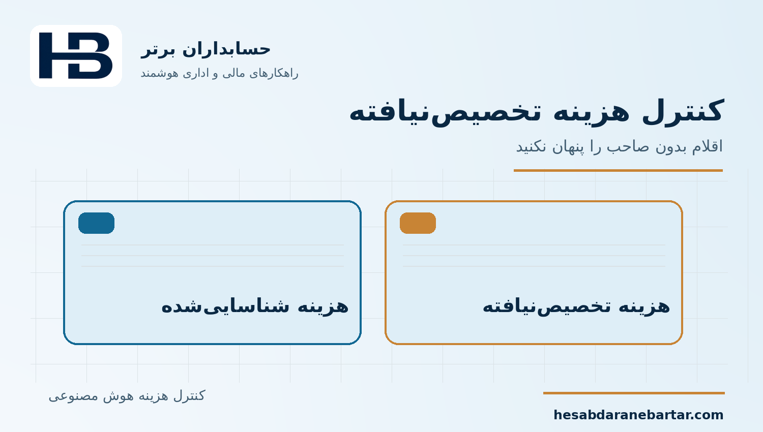 کنترل هزینه تخصیص‌نیافته؛ کنترل هزینه مصرف هوش مصنوعی در نرم‌افزار مالی