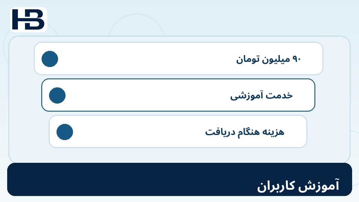 آموزش کاربران؛ نمودار آموزشی ۱۲. هزینه آموزش کارکنان برای حسابداری SaaS و استاندارد IAS 38