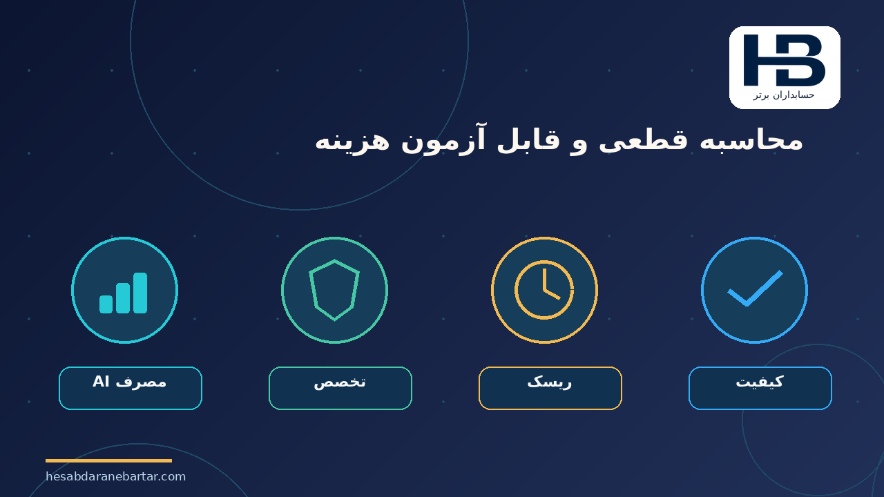 محاسبه قطعی و قابل آزمون هزینه؛ هشت کنترل نرم‌افزاری برای مدیریت قیمت و سودآوری قرارداد