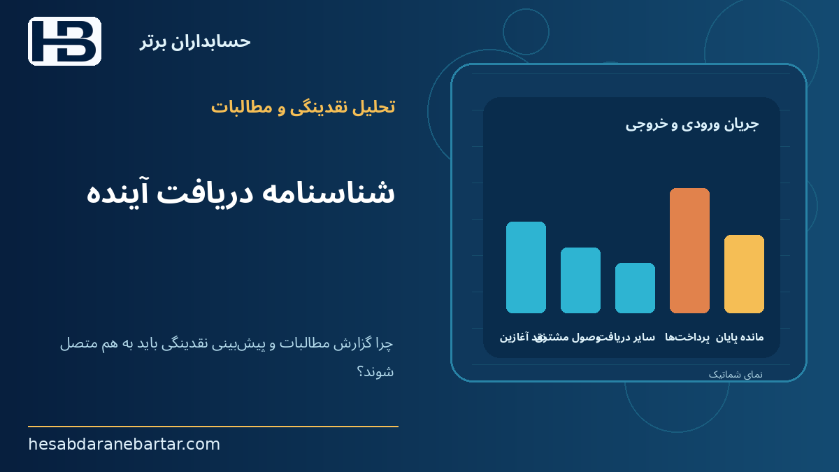 شناسنامه دریافت آینده؛ چرا گزارش مطالبات و پیش‌بینی نقدینگی باید به هم متصل شوند؟