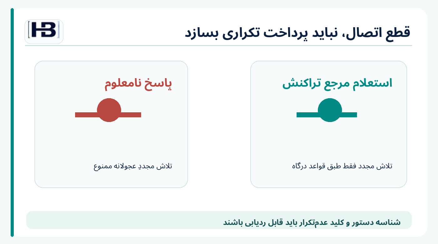 کنترل پرداخت تکراری پس از قطع اتصال درگاه