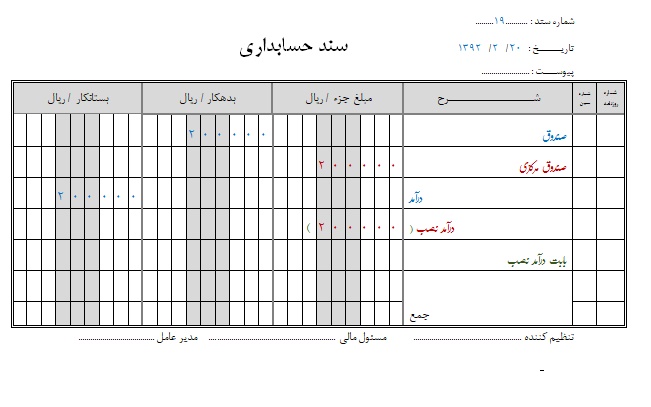 بازرگانی حسابداری