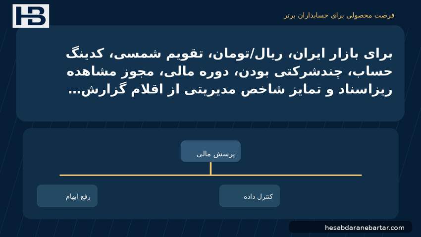 تصویر فرصت محصولی برای حسابداران برتر؛ برای بازار ایران، ریال/تومان، تقویم شمسی، کدینگ حساب، چندشرکتی‌بودن، دوره مالی، مجوز مشاهده