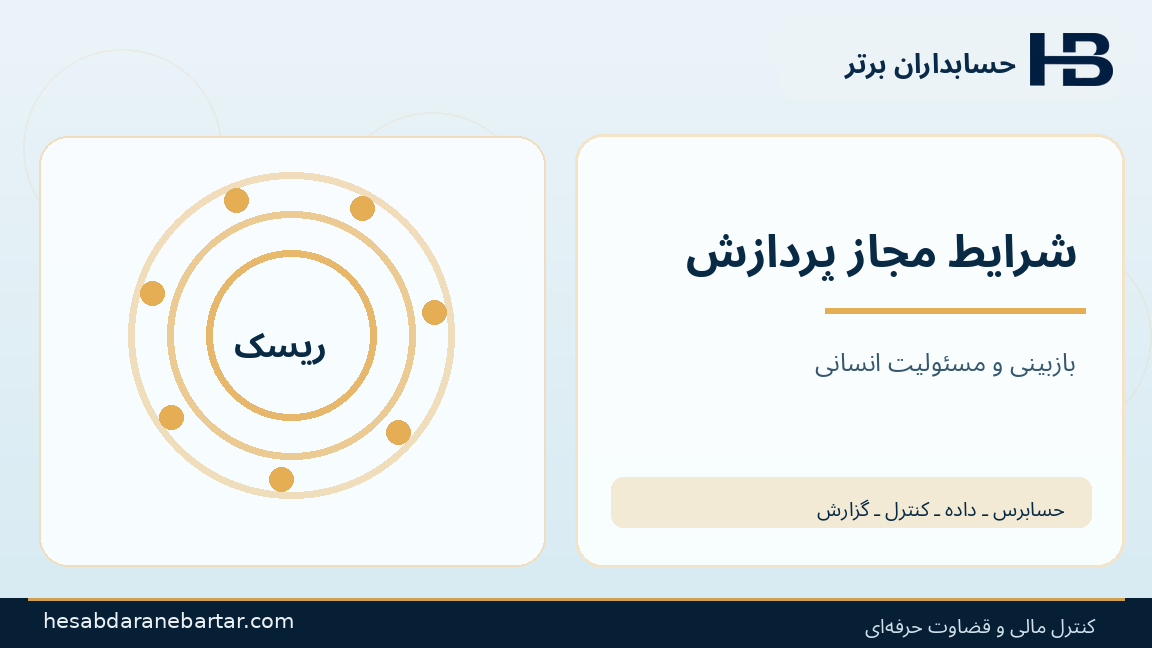 شرایط مجاز پردازش؛ تصویری از کنترل و شواهد در حسابرسی هوش مصنوعی شرکت