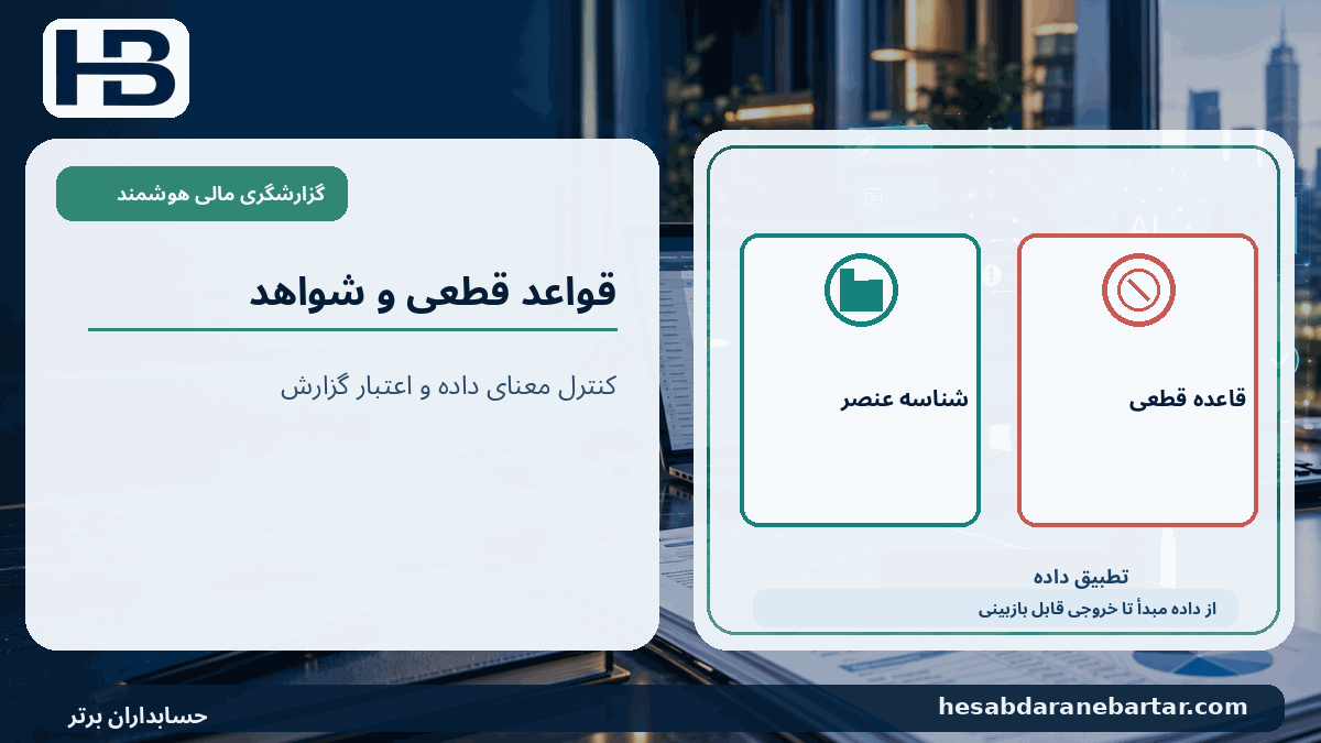 قواعد قطعی و شواهد؛ شناسه عنصر، قاعده قطعی، تطبیق داده در کنترل کیفیت گزارشگری مالی