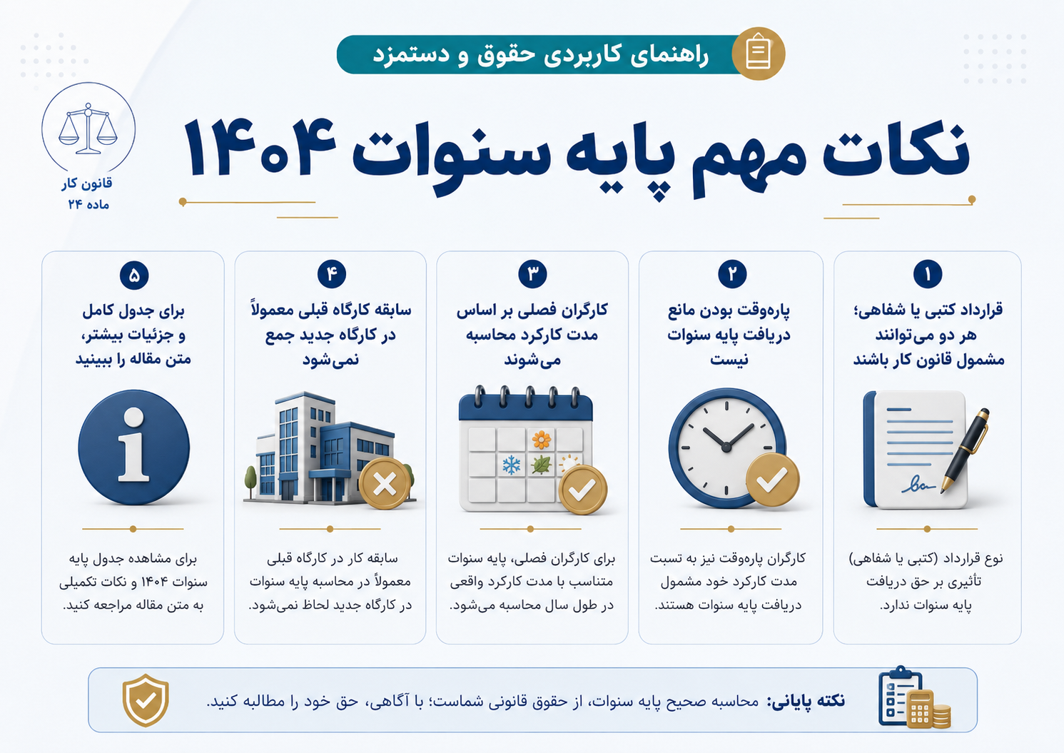 پایه سنوات1404