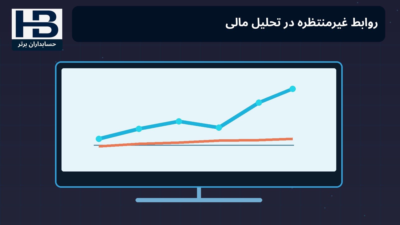 روابط غیرمنتظره در تحلیل مالی