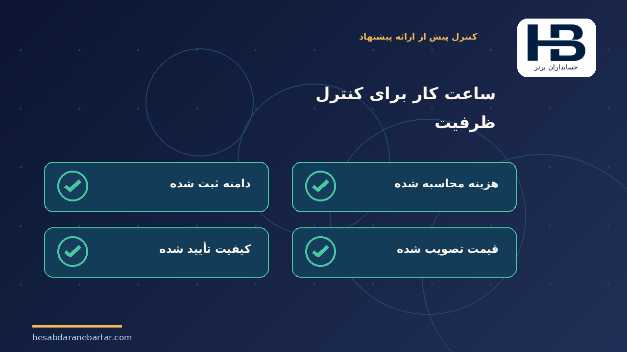 ساعت کار برای کنترل ظرفیت؛ چهار عددی که نباید با هم یکی شوند