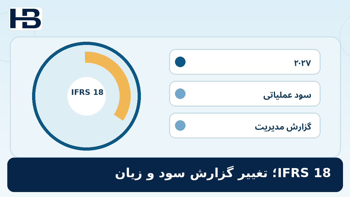 مقدمه؛ تصویر اختصاصی فارسی حسابداران برتر