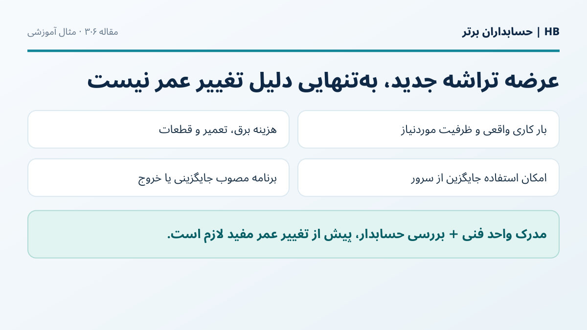 تصویر آموزشی آیا ورود تراشه جدید یعنی سرور قبلی باید سریع‌تر مستهلک شود؟
