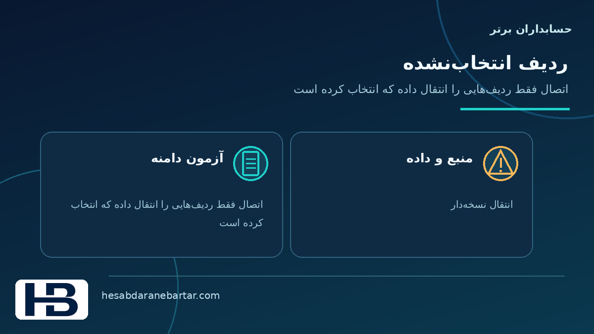 تصویر مفهومی همه ردیفهای انتخابشده منتقل شدهاند در کنترل کاملبودن داده اتصال ERP