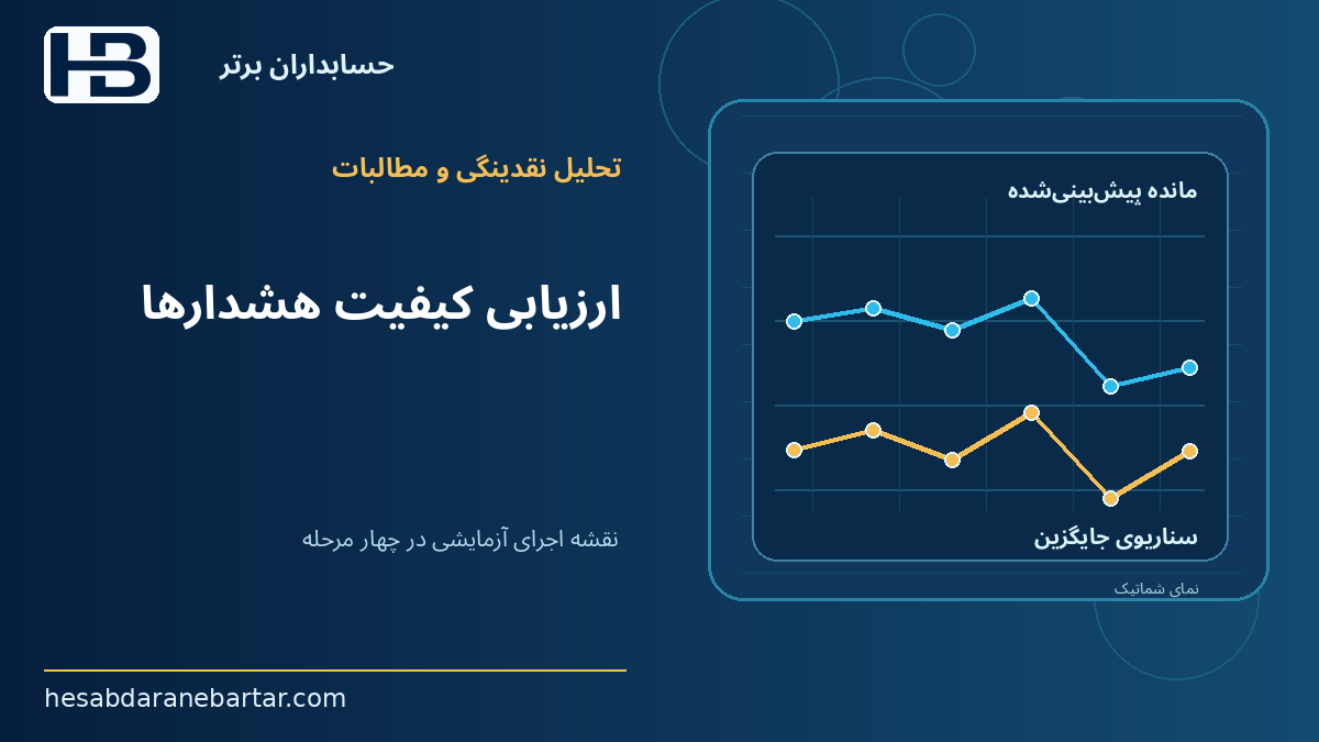 ارزیابی کیفیت هشدارها؛ نقشه اجرای آزمایشی در چهار مرحله
