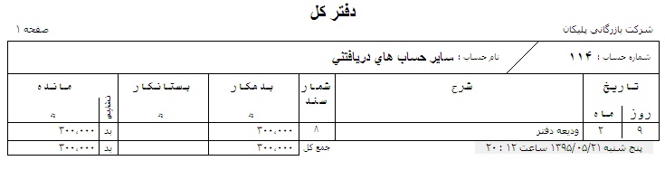 دفتر بازرگانی