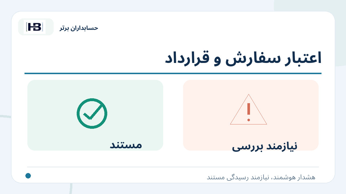 اعتبار سفارش و قرارداد؛ تصویر توضیحی کنترل فاکتور و حساب‌های پرداختنی