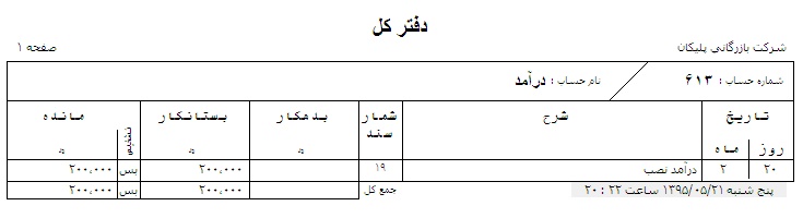 دفتر شرکتهای بازرگانی 