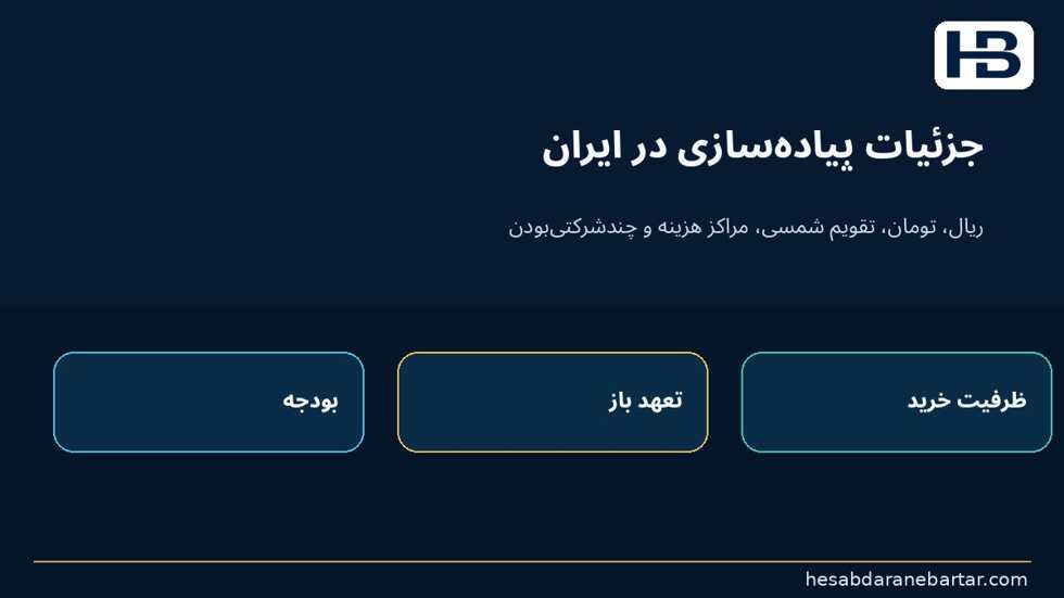 تصویر فرصت محصولی برای حسابداران برتر؛ در محیط ایران، تقویم شمسی، ریال و تومان، چندشرکتی‌بودن، پروژه و مرکز ه