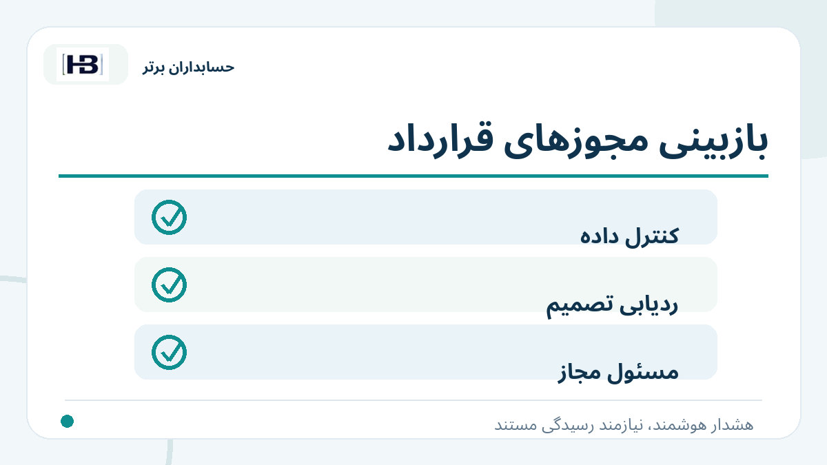 بازبینی مجوزهای قرارداد؛ تصویر توضیحی کنترل فاکتور و حساب‌های پرداختنی
