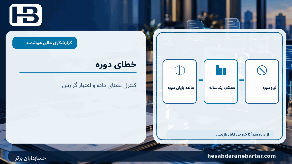 خطای دوره؛ مانده پایان دوره، عملکرد یک‌ساله، نوع دوره در کنترل کیفیت گزارشگری مالی