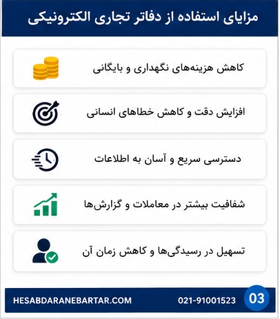 مزایای استفاده از دفاتر الکترونیکی