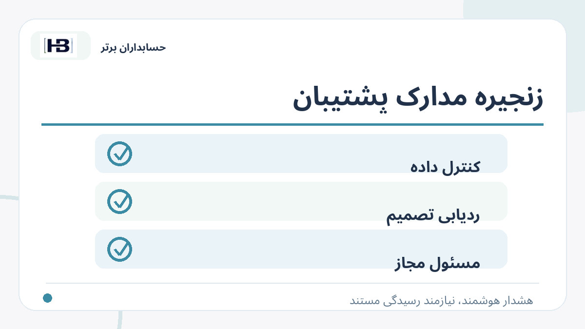 زنجیره مدارک پشتیبان؛ تصویر توضیحی کنترل فاکتور و حساب‌های پرداختنی